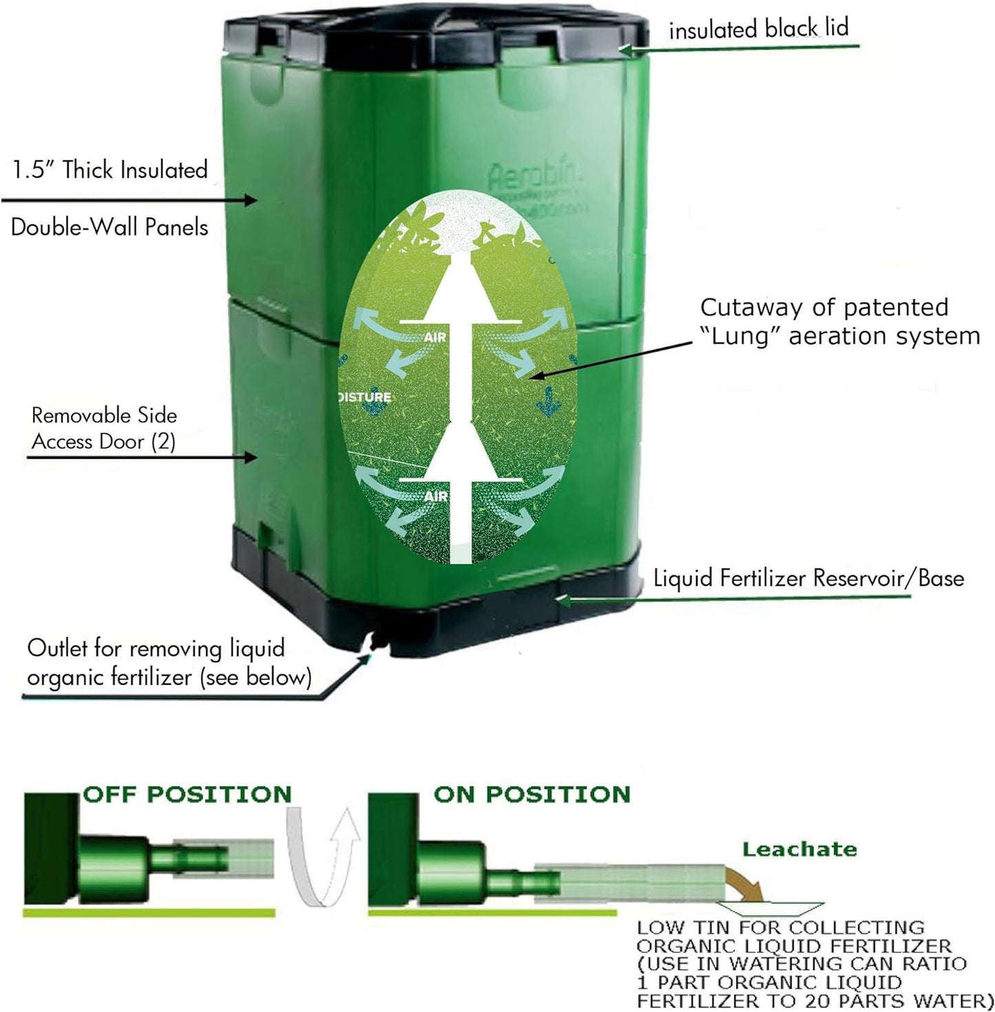 Exaco Aerobin 400 Insulated Compost bin, 113 Gallon, Green